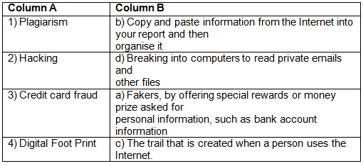 Societal Impact NCERT Solutions | Computer Science for Class 11 - Humanities/Arts
