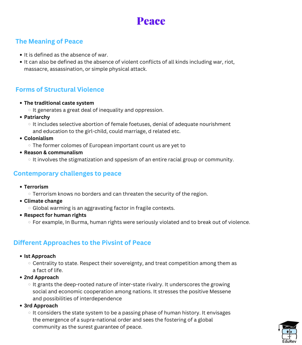 Mind Map: Peace | Political Science for Grade 11