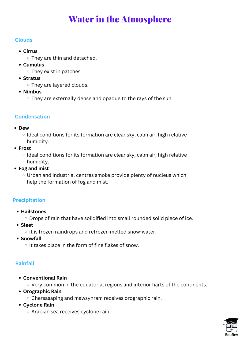 Mind Map: Water in the Atmosphere | Geography Class 11 - Humanities/Arts