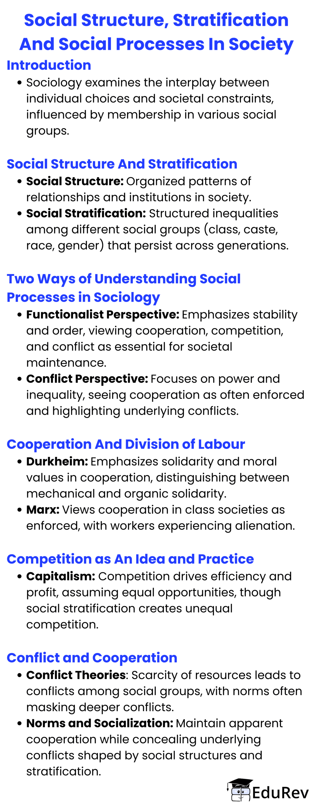 Mind Map: Social Structure, Stratification And Social Processes In Society | Sociology Class 11 - Humanities/Arts