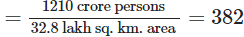 Important Questions: Population: Distribution, Density, Growth & Composition | Geography Class 12 - Humanities/Arts