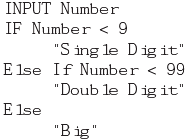 Introduction to Problem Solving NCERT Solutions | Computer Science for Class 11 - Humanities/Arts