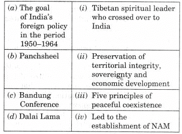 NCERT Solutions for Class 12 Political Science - India’s External Relations