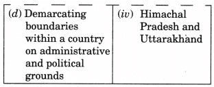 NCERT Solutions for Class 12 Political Science - Challenges of Nation Building