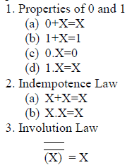 Chapter 7 - Boolean Algebra, Chapter Notes, Class 12, Computer Science | COMPUTER SCIENCE for Class 12(XII) - CBSE & NCERT Curriculum