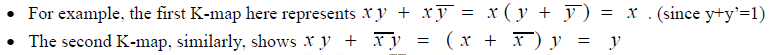 Chapter 7 - Boolean Algebra, Chapter Notes, Class 12, Computer Science | COMPUTER SCIENCE for Class 12(XII) - CBSE & NCERT Curriculum