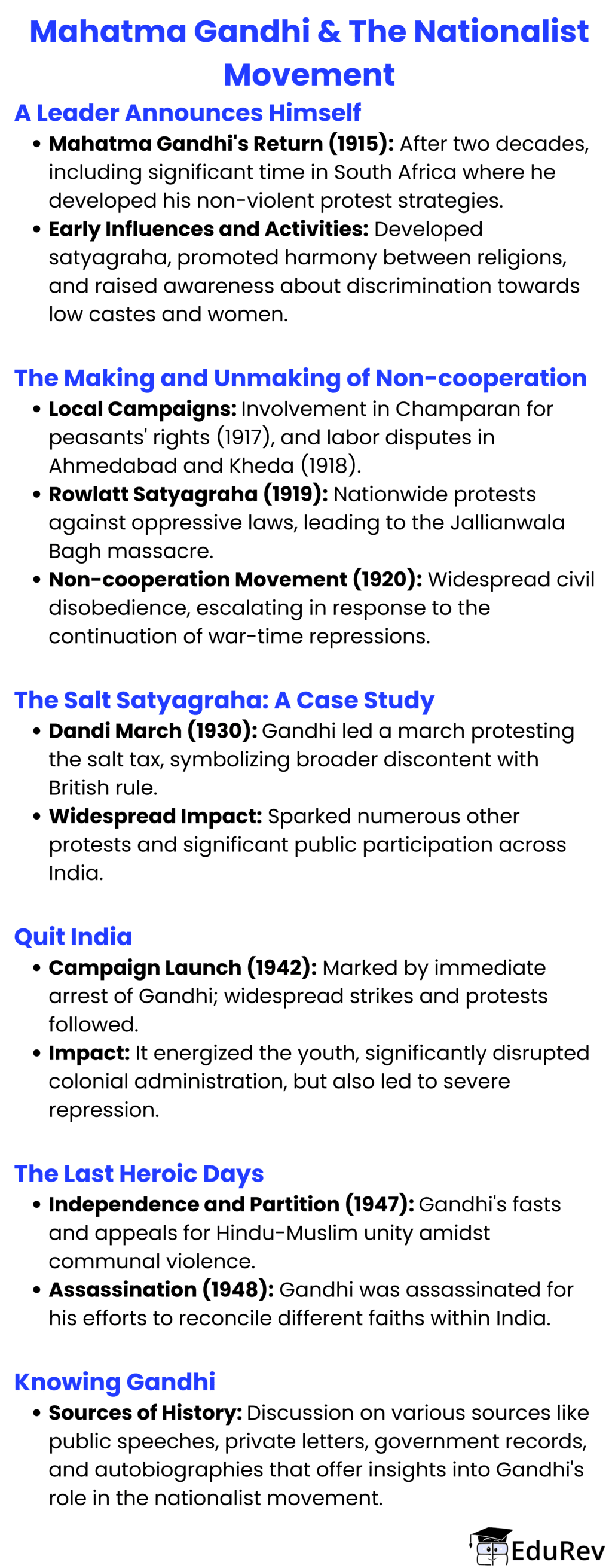 Mind Map: Mahatma Gandhi & The Nationalist Movement | History Class 12 - Humanities/Arts