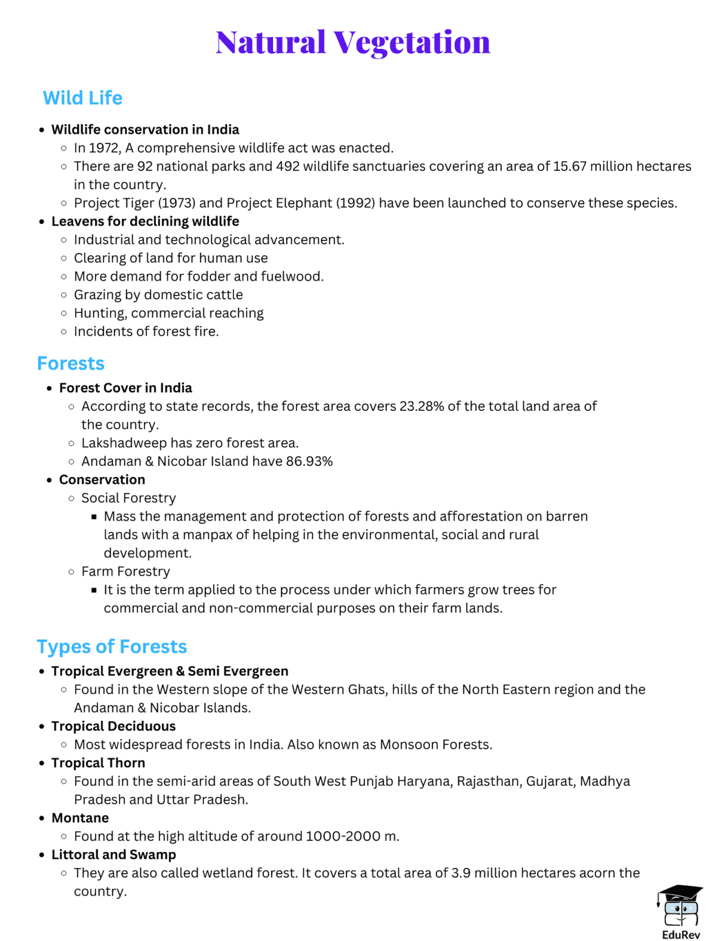 Mind Map: Natural Vegetation | Geography Class 11 - Humanities/Arts
