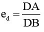 Theory of Consumer Behaviour Class 12 Economics