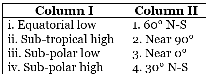 CBSE Sample Question Paper (2023-24) - 4 | Geography Class 11 - Humanities/Arts