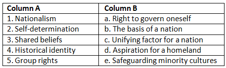 Worksheet: Nationalism | Political Science Class 11 - Humanities/Arts