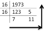 Number System | Computer Science for Grade 11
