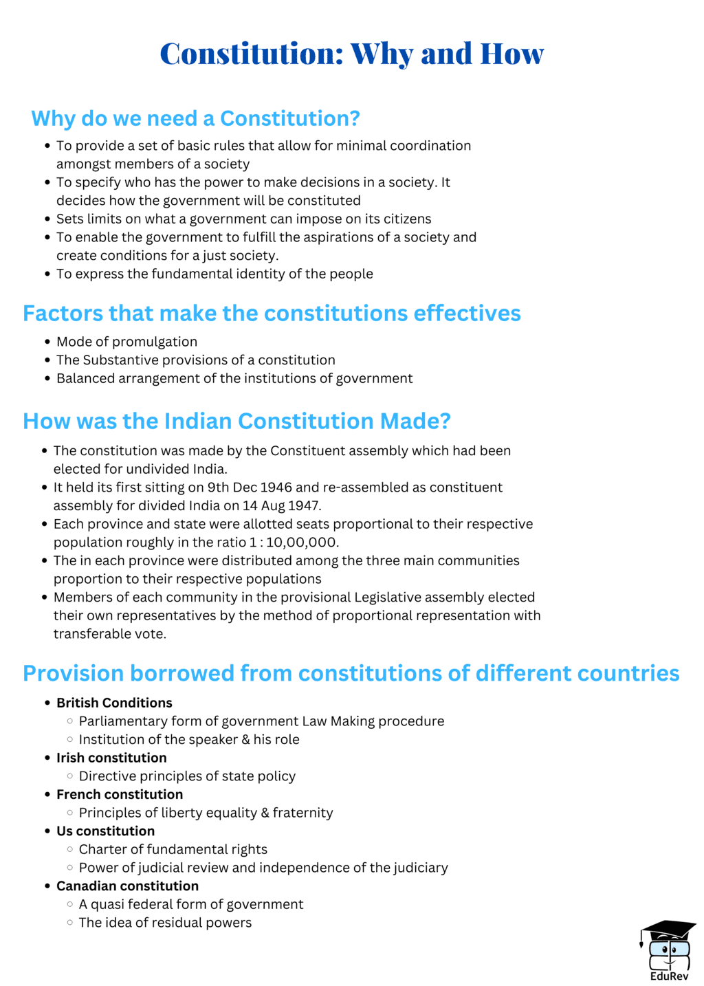 Mind Map: Constitution: Why & How? | Political Science Class 11 - Humanities/Arts