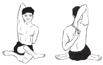 Yoga as Preventive Measure for Lifestyle Disease - 1 Chapter Notes | Physical Education Class 11 (XI) - CBSE and NCERT Curriculum