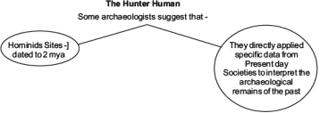 From the Beginning of Time (Old Syllabus) Revision Notes | History Class 11 - Humanities/Arts