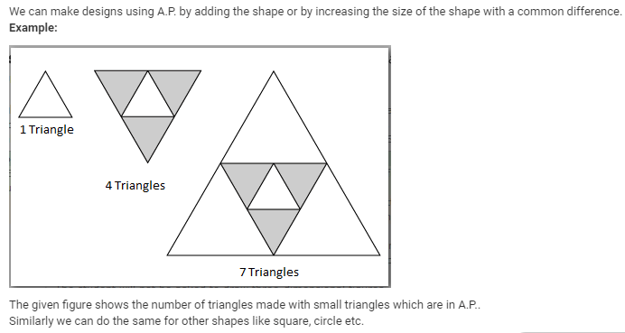 Mathematical Designs And Patterns Using Arithmetic Progression