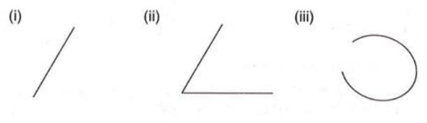 Understanding Shapes Chapter Notes | Mathematics Class 8 ICSE