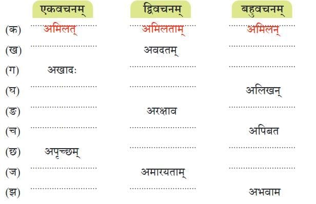 पृष्ठम् 133: प्रश्नानि