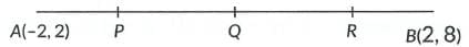 Class 10 Maths Previous Year Questions - Coordinate Geometry