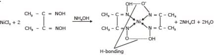 Applications of Coordination Compounds