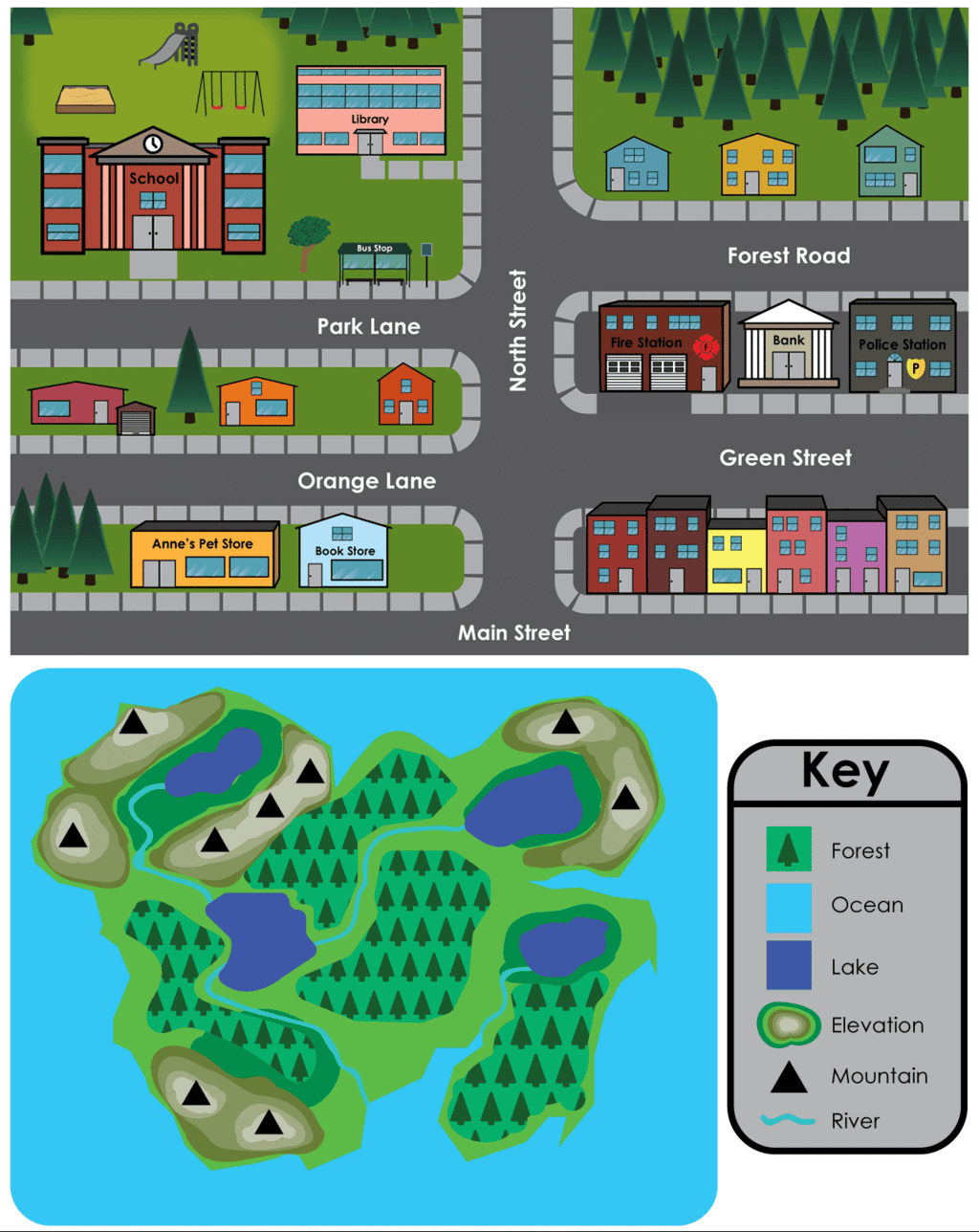 Read Maps Chapter Notes | Social Studies for Grade 2