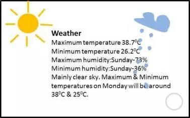 Weather,Climate and Adaptations of Animals to Climate - Class 7