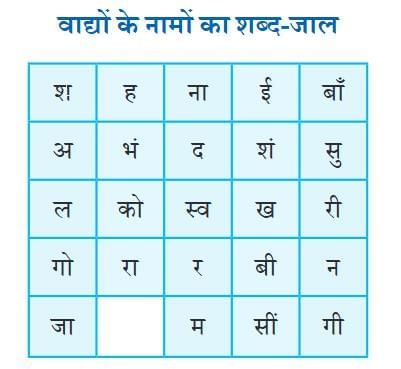 मातृभूमि NCERT Solutions | Hindi for Class 6