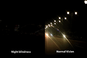 Night Blindness and Normal Vision