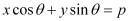 Straight Lines- 3 NCERT Solutions | Mathematics for NDA