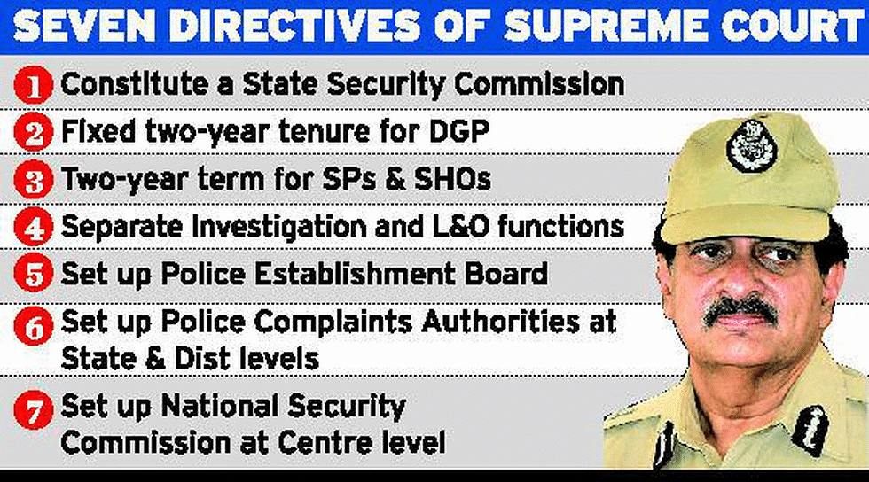 Laxmikant Summary: Landmark Judgements and Their Impact- 3 | Indian Polity for UPSC CSE