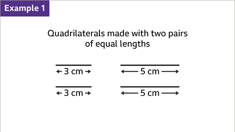 Properties of Quadrilaterals - Year 7
