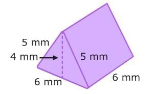 Volume and Surface Area Chapter Notes | Mathematics for Grade 6