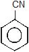 Electrophiles & Nucleophiles | Chemistry for JEE Main & Advanced