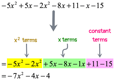 Algebraic Expressions Class 7 Notes Maths Chapter 10