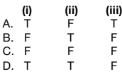 Science Olympiad Previous Year Questions - 2 | Science Olympiad Class 4
