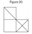 Embedded Figures Chapter Notes | Science Olympiad Class 4