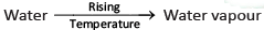 Science Olympiad Previous Year Questions - 3 | Science Olympiad Class 4
