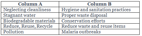 Class 4 Science - Our Environment - CBSE Worksheets