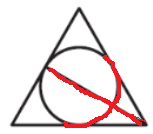 Embedded Figures Chapter Notes | Science Olympiad Class 4