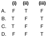 Science Olympiad Previous Year Questions - 3 | Science Olympiad Class 4