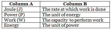Worksheet: Work, Force And Energy - Class 4