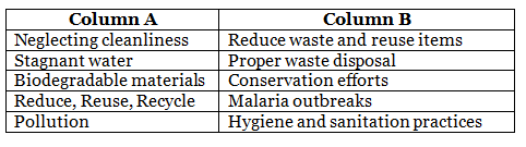 Class 4 Science - Our Environment - CBSE Worksheets