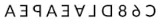 Mirror Images Chapter Notes | Science Olympiad Class 4