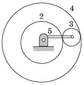 GATE Past Year Questions: Gears & Gear Trains | Theory of Machines (TOM) - Mechanical Engineering