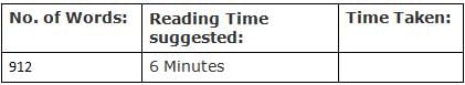 Speed Building Questions for CAT with Answers PDF