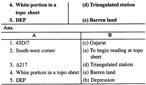 B. Match the following columns 
