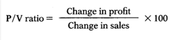 UGC NET Paper 2: Management 13th Dec 2023 Shift 1 | UGC NET Past Year Papers