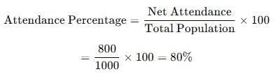 Class 10 Economics Chapter 1 Previous Year Questions - Development