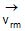 Kinematics, Chapter Notes, Class 11, Physics (IIT-JEE & AIPMT)