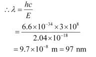 NCERT Solutions Class 12 Physics Chapter 12 - Atoms